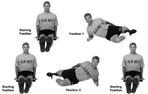Thigh Stretch Exercise 2023